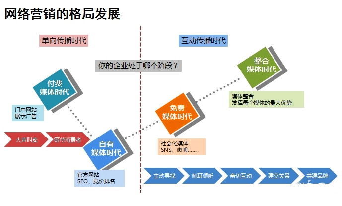 安檢門廠家怎么讓消費者愛上你?