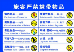 安檢門能檢查什么？